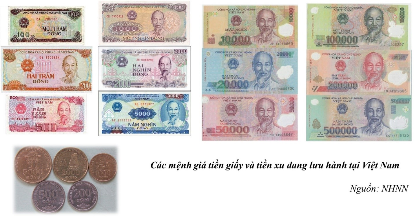Phân biệt tiền thật giả Việt Nam là một kỹ năng rất quan trọng trong cuộc sống hàng ngày. Hãy xem hình để nhận biết những dấu hiệu đặc trưng trên các loại tiền Việt Nam và tránh được những rủi ro về tiền bạc. Chắc chắn bạn sẽ thấy hữu ích và thú vị khi tiếp cận với chủ đề này.